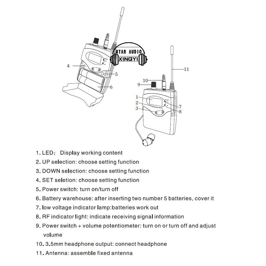 Беспроводная система Bodypack приемник мониторинг в наушников для SR 2050 2000 300 Stage Singer |