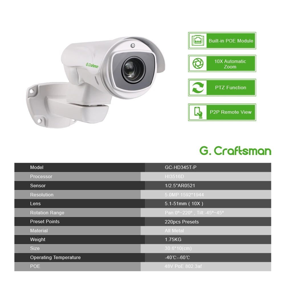 5.0MP 4.0MP POE 10X PTZ IP камера H.265 открытый 5,1-55 мм оптический зум IR 80 м P2P CCTV безопасности Водонепроницаемый G. craftman