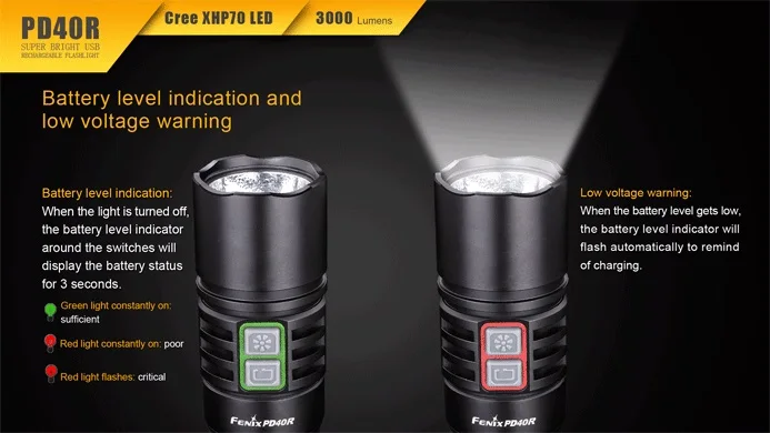 PD40R Cree XHP 70 светодиодный Taschenlampe 3000 люмен Открытый фаслайт