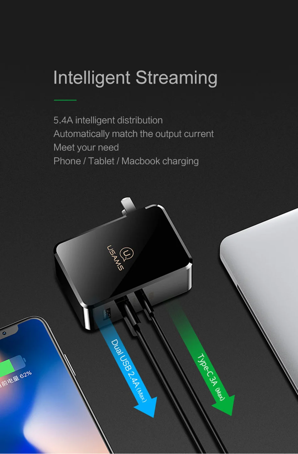 PD быстрое зарядное устройство, USAMS US зарядное устройство, С Тип-C& dual usb Выход зарядное устройство 5 В/2.4a для IPhone X MacBook Huawei matebook стены зарядное устройство