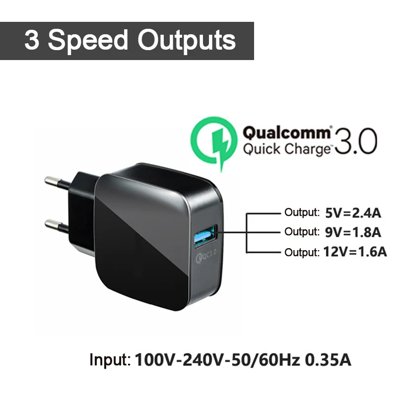 QC3.0, зарядное устройство для мобильного телефона, ЕС, США, адаптер, вилка 5V3A, быстрая зарядка для универсального смартфона, usb, быстрая зарядка, 3,0, для путешествий, настенный