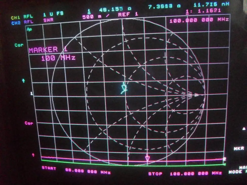 1:6 балун 88 108 МГЦ 50 Вт для складывания вибратор антенна Приемник трансформации
