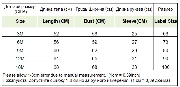 Осенне-зимняя одежда для новорожденных, для младенцев, для малышей толстовки в виде животных, Стиль Костюмы комбинезон, детская одежда, подклад из хлопка, комбинезон детский комбинезон