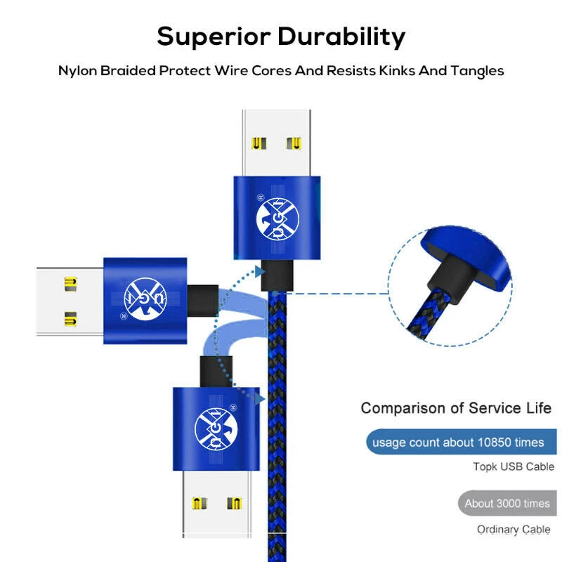1 м 2 3 Быстрый 360 Круглый зарядный кабель Магнитный разъем Micro USB для Samsung Galaxy