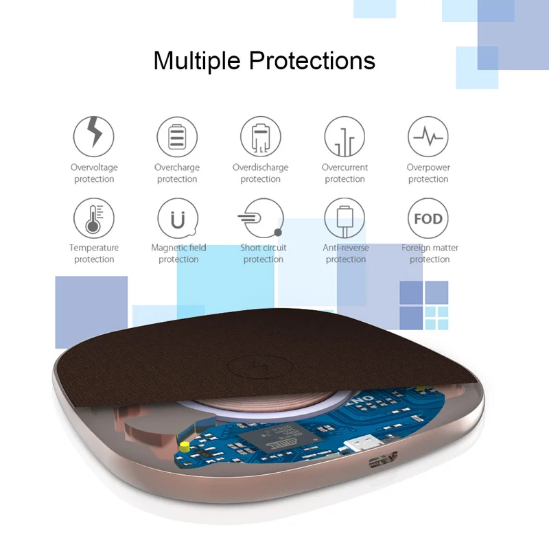 Fast Wireless Charger Pad For Samsung Galaxy note 5 8 S9 10w quick Ultra-thin QI iphone XS Max X XR Plus | Мобильные телефоны и