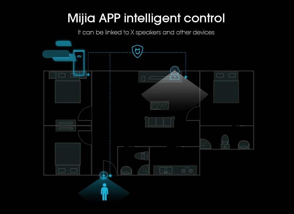 Xiaomi Loock люк дверной звонок Кати солнцезащитные очки "кошачий глаз" AI Распознавание лиц умные сигнализация против потери Ночное видение Камера 7 дюймов Экран Mijia Mihome приложение Управление