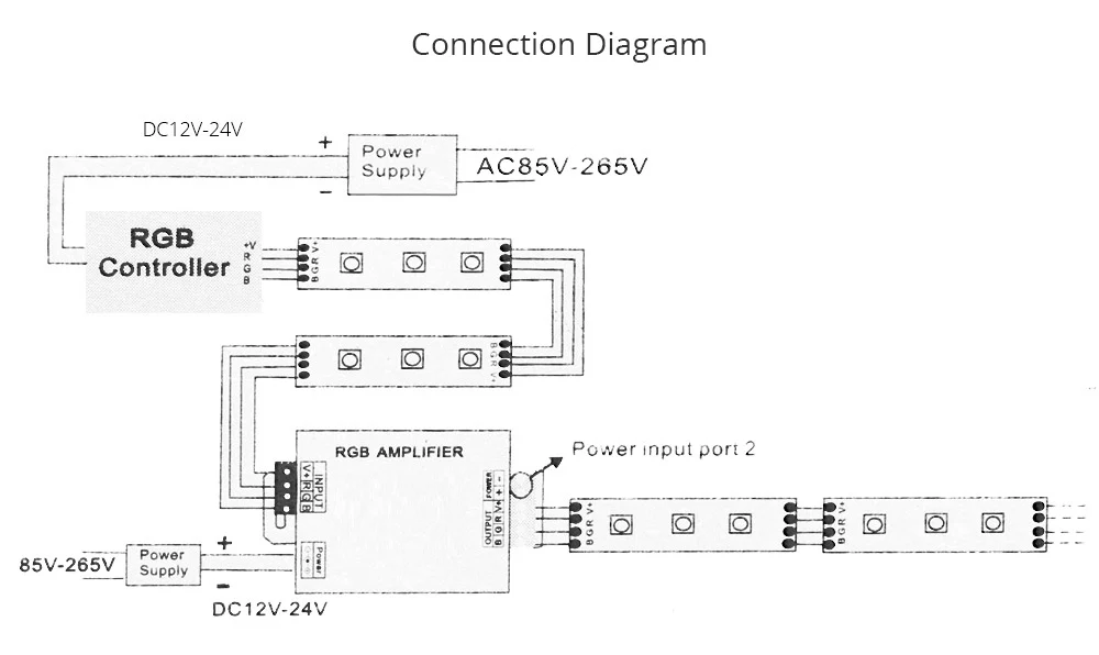 DC12V-24V Led RGB усилитель RGBW Алюминий 24A 4 канала Выход светодиодный пульт дистанционного управления для 5050 3528 Светодиодные полосы усилитель сигнала контроллера