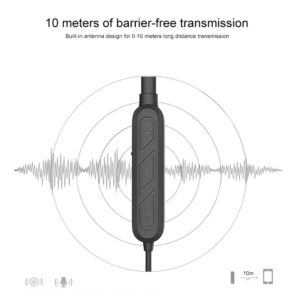 New Arrival Wireless 4.2 Bluetooth Cable Earphones Wire with MMCX 0.78 IE80 IM50 Interface