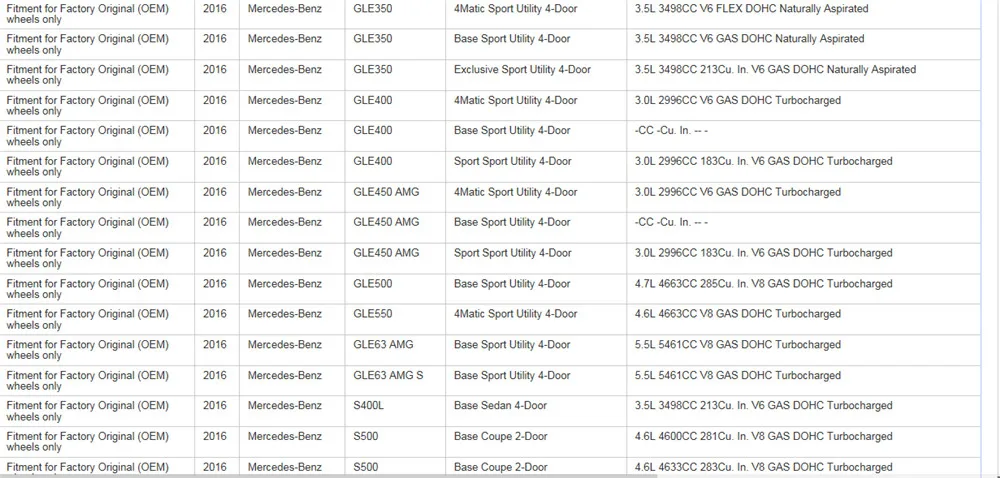 Для хром Mercedes Benz Колесные гайки 0009904807 0009905407 для Mercedes W203 W124 ML550 S500 GLK350 S550 CL500 W168 R170
