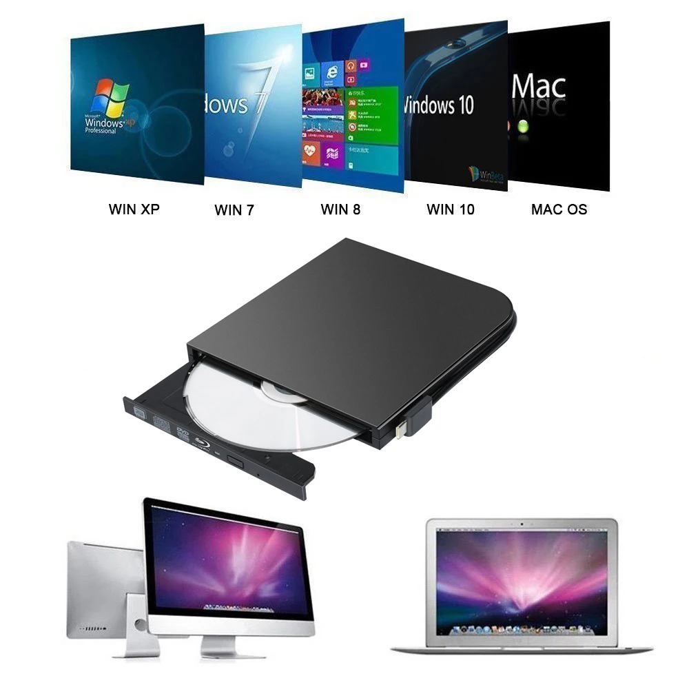Type-C+USB 3.0 External DVD Drive Blu-ray Combo BD-ROM 3D Player DVD RW Burner Writer for Laptop Computer Mac PC HP ACER ASUS enlarge