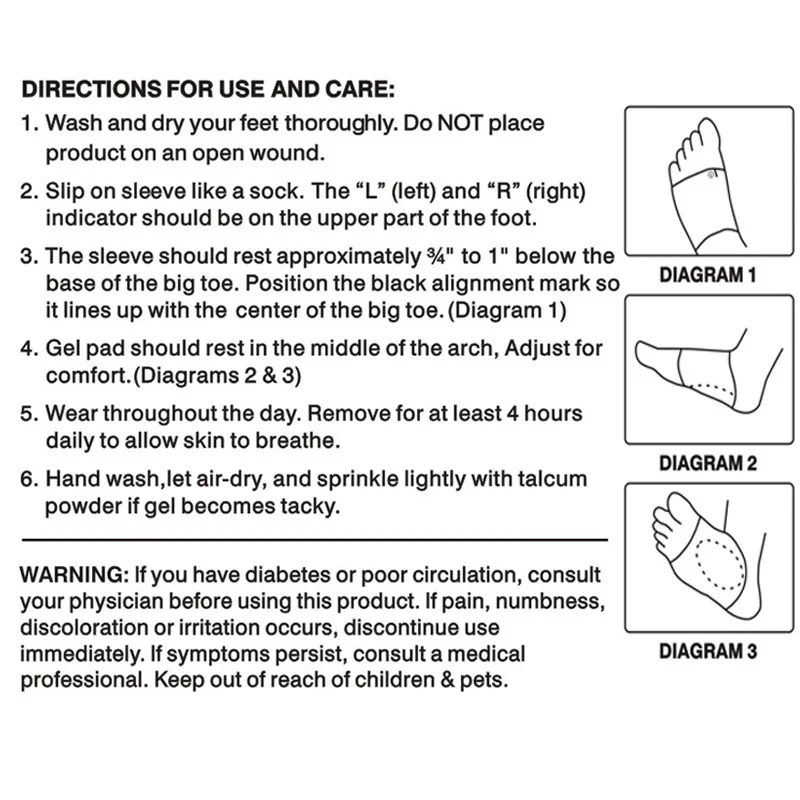 Плоскостопие Кава и голубь стопа с вальгусной деформацией подошвенный фасциит