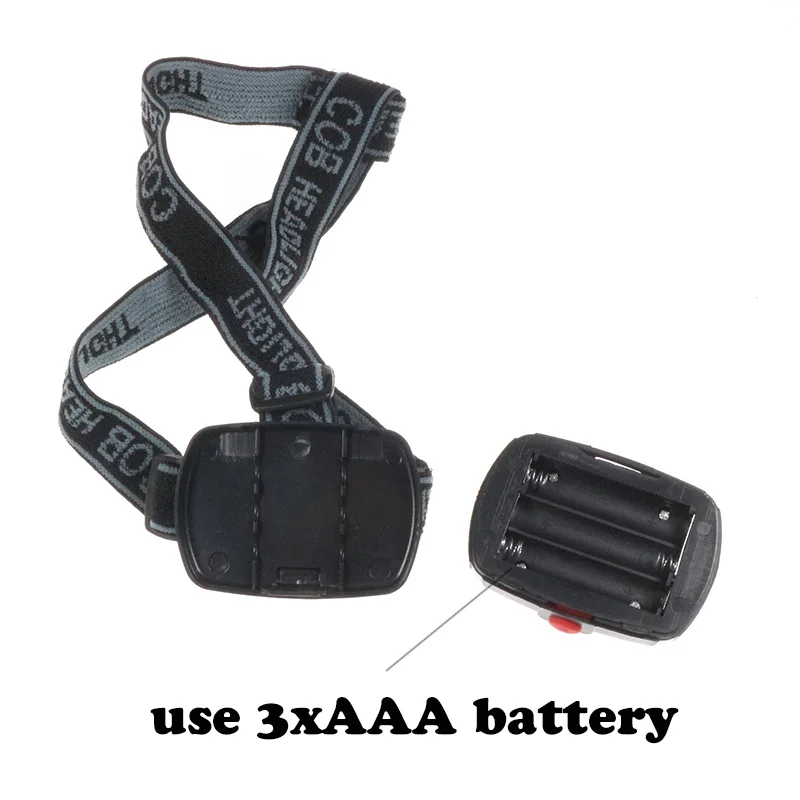 Том Ян небольшой Портативный УДАРА Фары мощный 3 режима Руководитель Фонарик LED