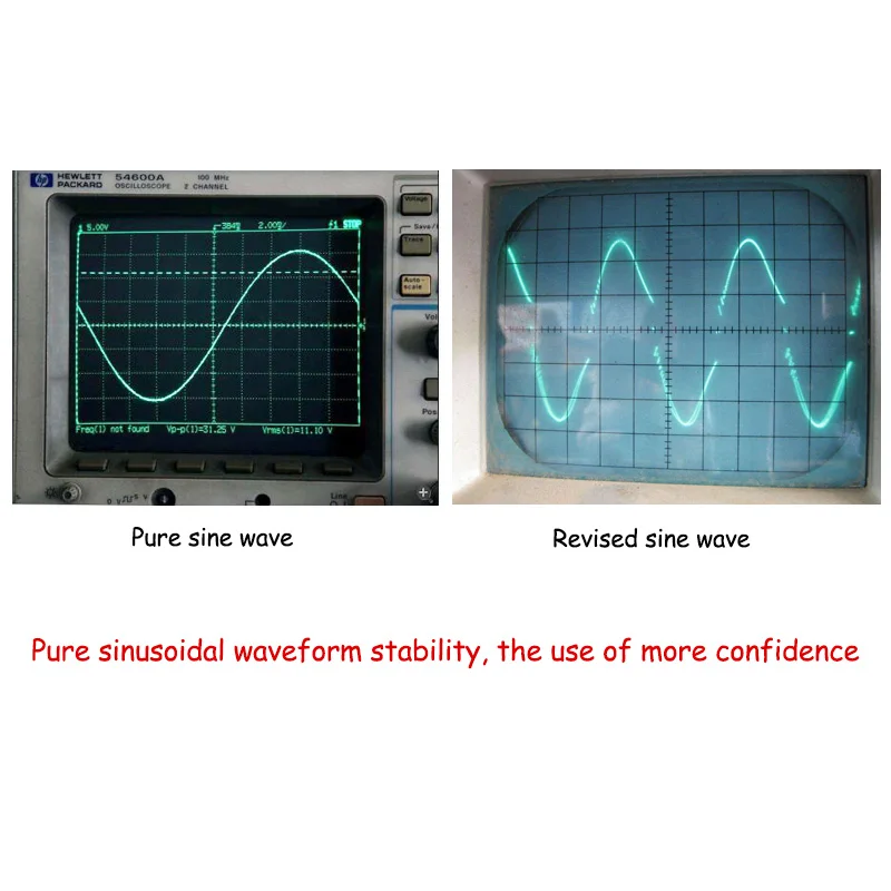 

Pure Sine Wave Transformer Peak Power 1000W Car Inverter 12V 24V to 220V 110V Auto Vehicle Supply Car Voltage Converter