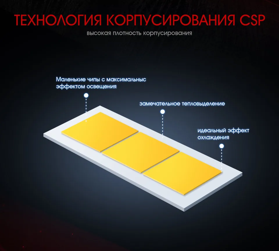 Oslamp светодиодные лампы для авто H7 фар H13 9005 HB3 9006 HB4 LED лампа для авто H4 шарика автомобиля 6500 К csp чип 50 Вт 8000lm фан-менее H8 H11 туман лампы все-в-одном