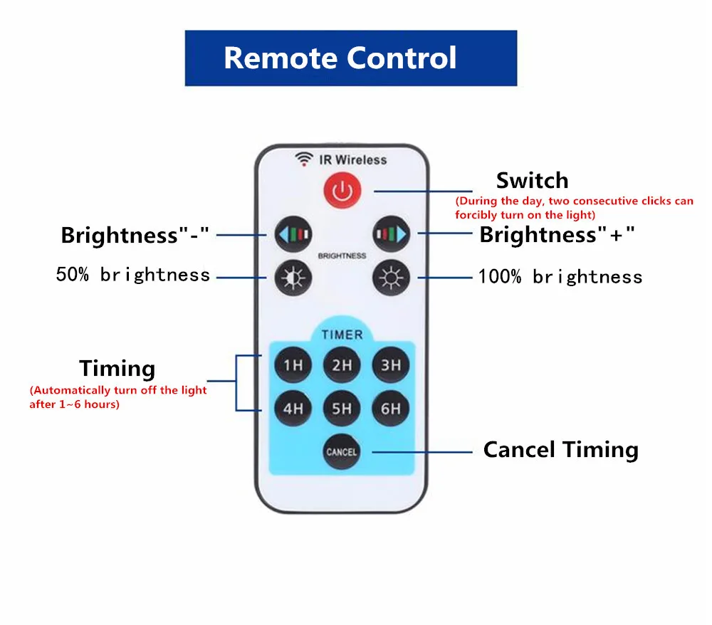 Наружный/внутренний 30 LED Солнечный свет сад домашний безопасности Диммируемый