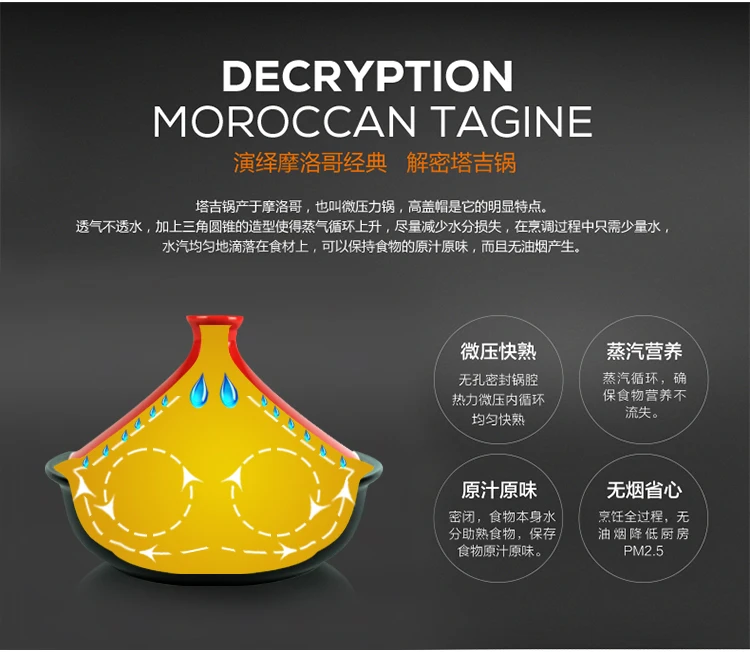 Марокканская Tajine Tagine керамическая кастрюля с двумя ушками керамическая кастрюля морепродукты горячий горшок на пару рисовое тушеное Сковорода 26 см