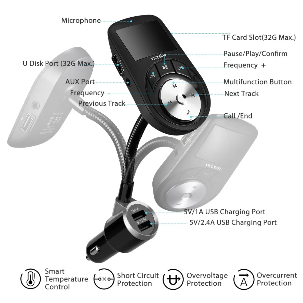 Беспроводной автомобильный комплект Bluetooth VicTsing fm-передатчик аудиоадаптер