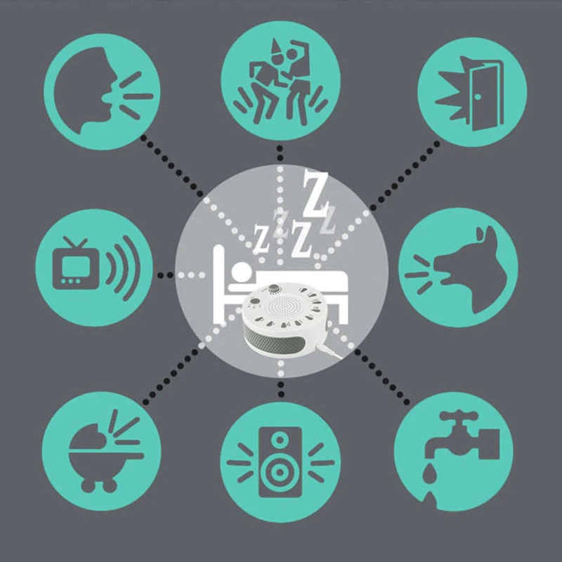 Белый шум звуковая машина пустышки помощник для сна с 9 природа музыка Релакс