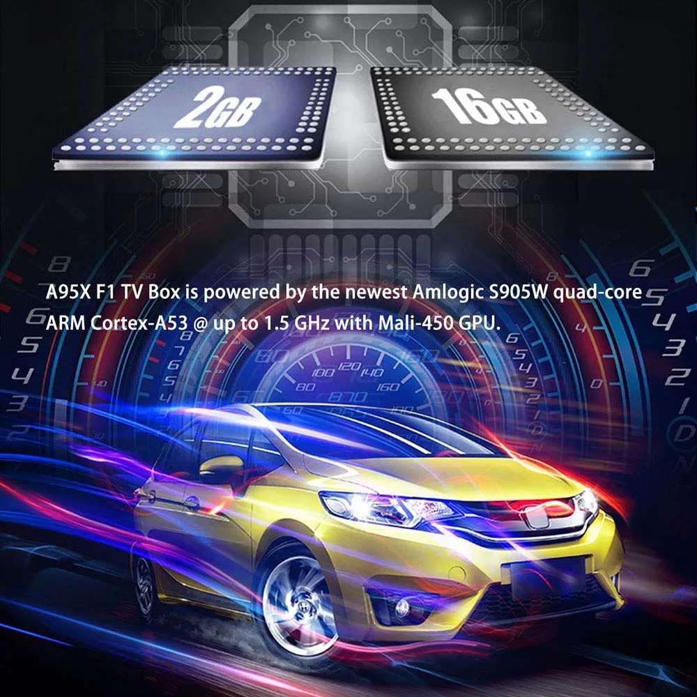 A95X F1 Android 8,1 Смарт ТВ приставка Amlogic S905W коробка Четырехъядерный для Смарт ТВ приставка поддержка 4K WiFi Youtube X96 мини H96 max