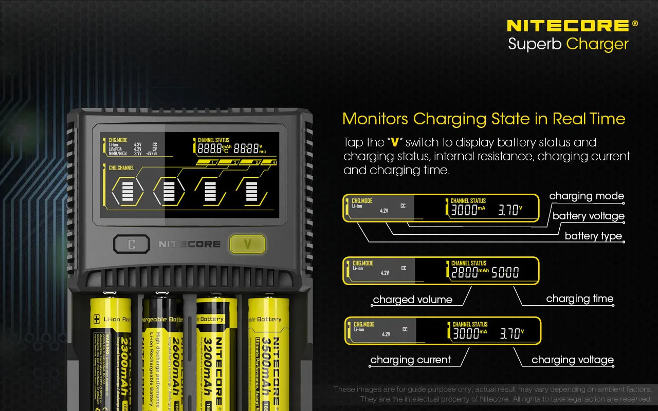 NITECORE UMS2 UMS4 SC4 интеллигентая(ый) Батарея Зарядное устройство USB Выход 3A для LiFePO4 литий-ионный металл-гидридных или никель-гидридных и никель-кадмиевых типов аккумуляторов 18650 10350 10440 10500