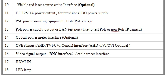 8 дюймов 4 K 8MP IP CCTV камеры тестер CVBS 8MP TVI CVI 5MP AHD SDI IP тест er с HDMI OPM TDR мультиметр CCTV камеры тестер