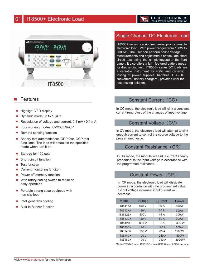 ITECH IT8511A+ Программируемые Электронные нагрузки постоянного тока 150 V/30A/150 W короткое замыкание и прибор для тестирования батареи