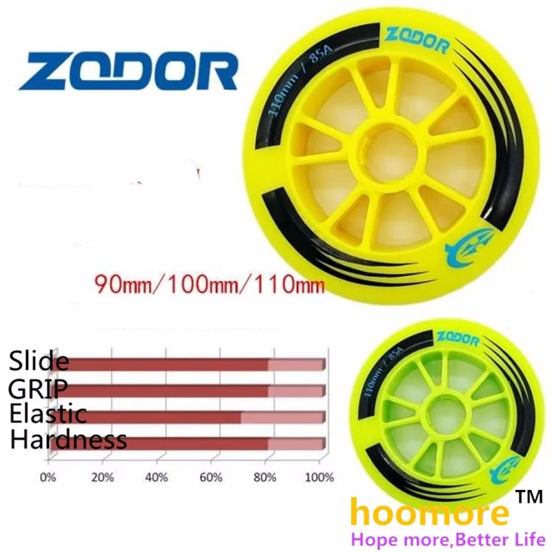 110 мм 100 мм 90 мм 85A желто-зеленые роликовые коньки, колеса ZODOR Grip Racing Marathon, 2 штуки в партии
