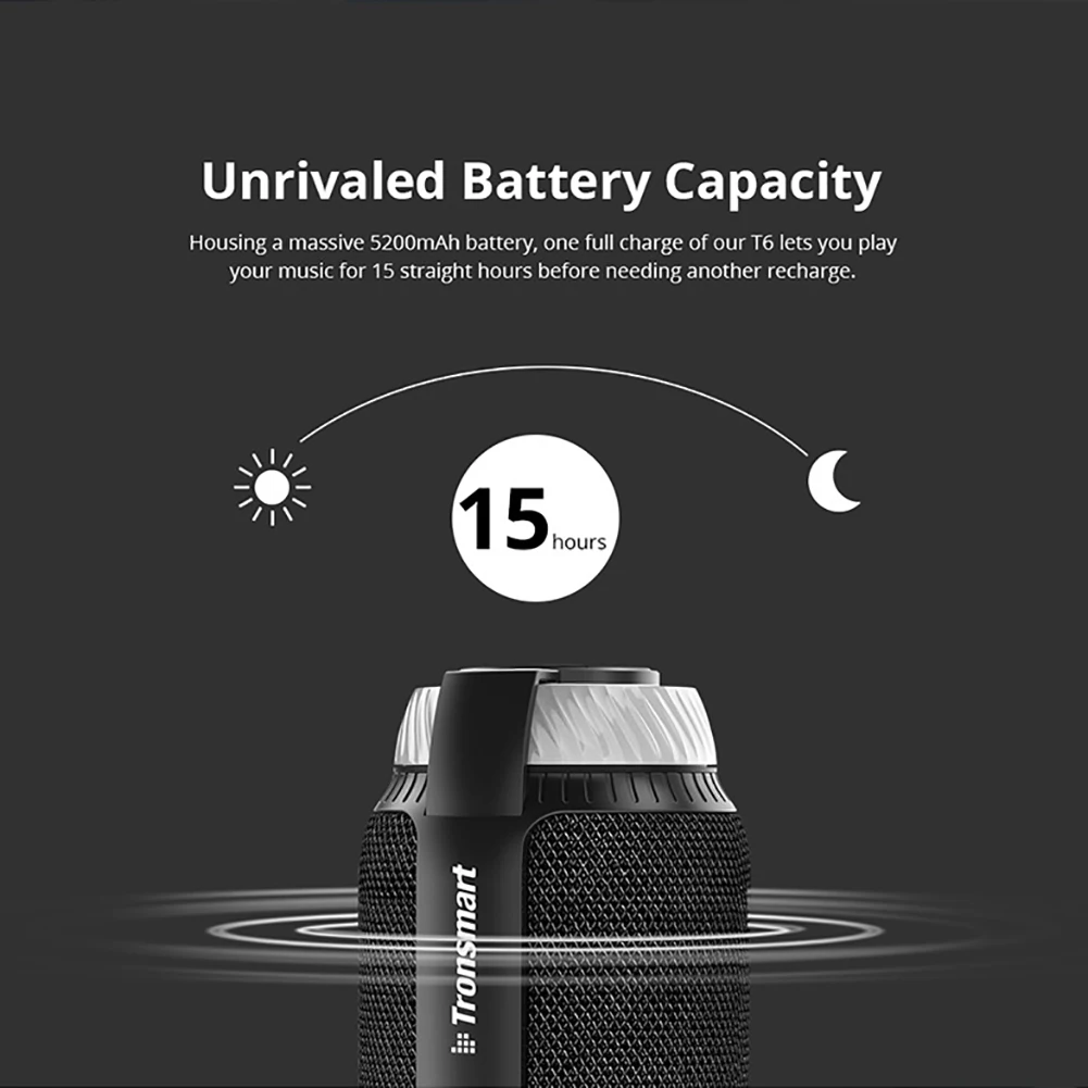 Портативная колонка Tronsmart T6 Bluetooth 4,1