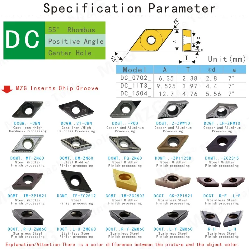MZG DCGT070201 DCGT070202 R F ZM680 режущие инструменты с ЧПУ расточный токарный инструмент