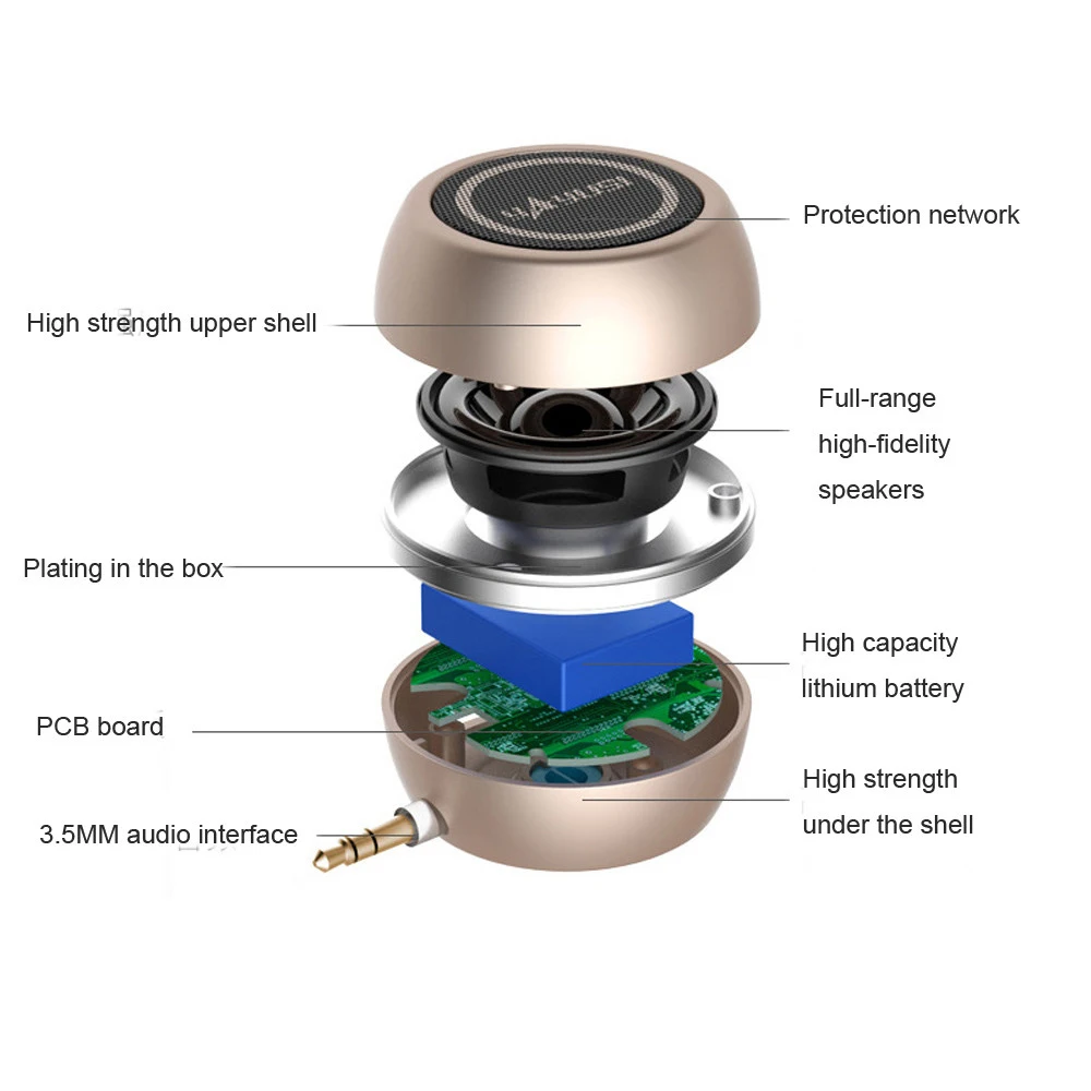Портативный динамик A5 мини компьютерные колонки 3 5 мм аудио разъем MP3 WMA