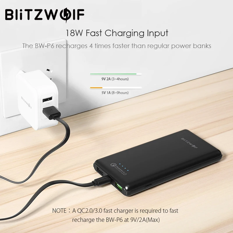 BlitzWolf 10000 мАч QC3.0 power Bank Dual USB зарядное устройство 18 Вт полимерное быстрое Внешний