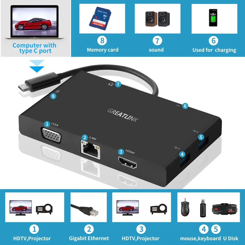 Кабель удлинитель USB Type C с HDMI на VGA thunderbolt 3 0 RJ45 5 мм|Адаптеры Type-C| |