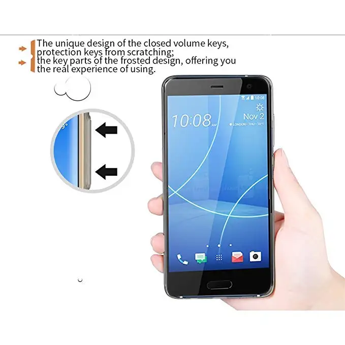 Прозрачный чехол из ТПУ для телефона HTC X10 10 evo U Ultra Play X9 U11 Plus Life Eyes прозрачный