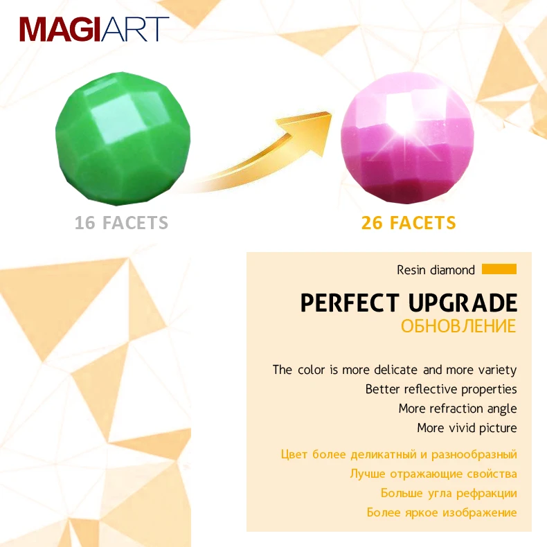 Аксессуары для алмазной живописи алмазная вышивка 5D DIY Алмазная мозаика картина