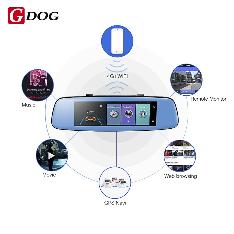 Gdog E06 4 г Видеорегистраторы для автомобилей 7.84 &quotTouch ADAS удаленного Мониторы