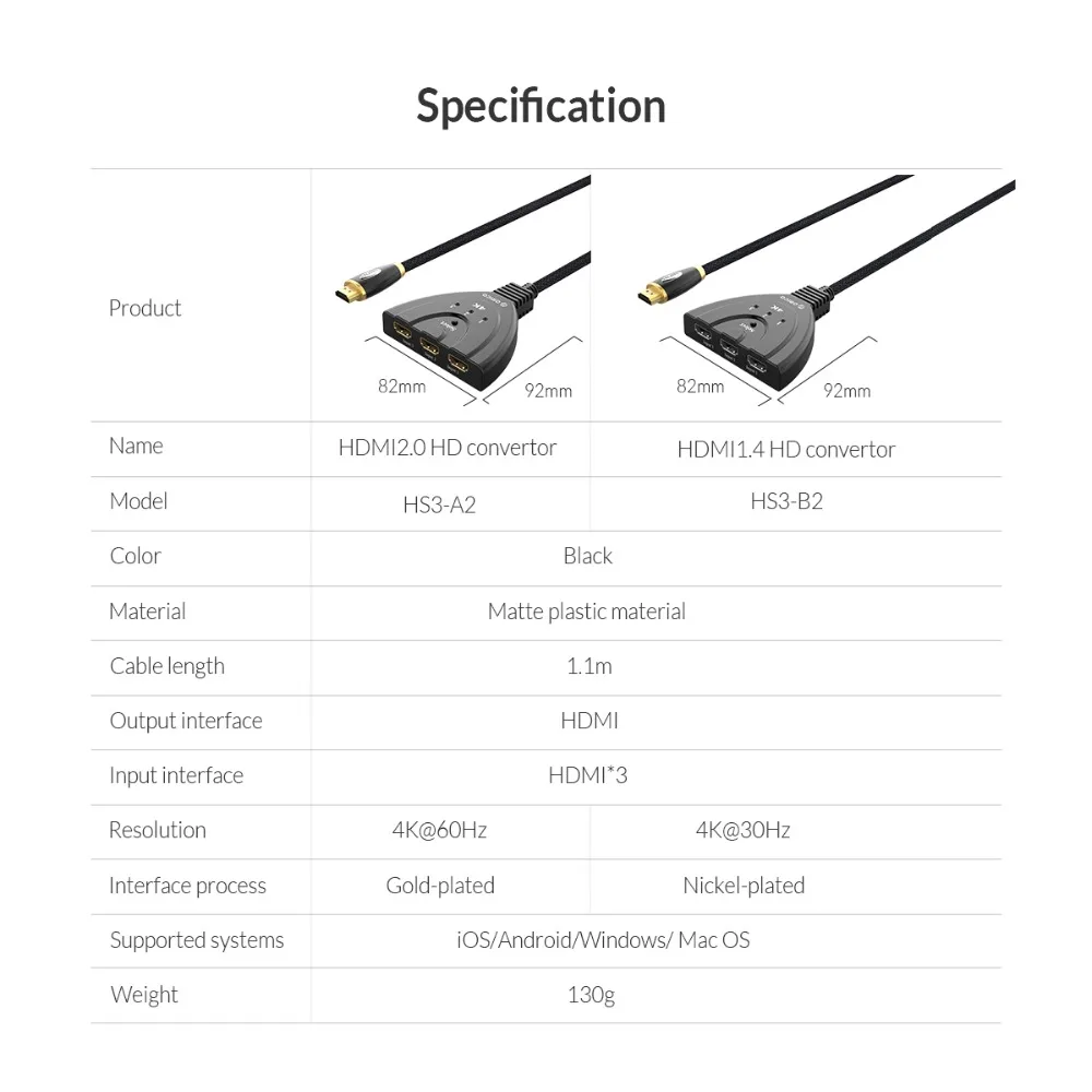 ORICO HDMI сплиттер 3 в 1 выход 4 к коммутатор с инфракрасным пультом дистанционного