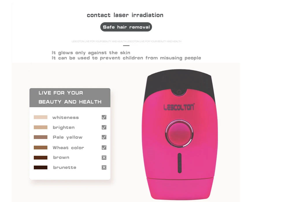 Lescolton эпилятор для женщин портативный бытовой лазерный IPL машина для перманентной эпиляции лица тела безболезненные Эпиляторы для бритья
