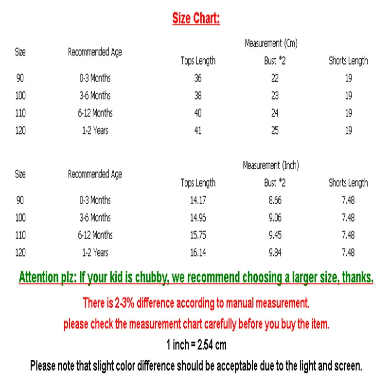 Комплект для маленьких девочек комплект одежды из 3 предметов трусики пачки боди