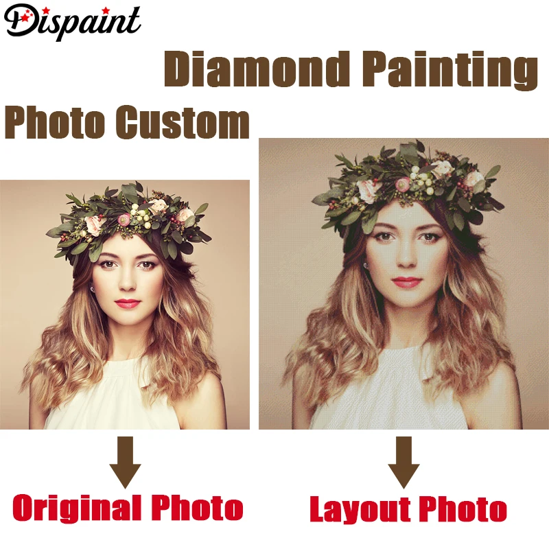 Dispaint Peinture Diamant Personnalisée avec Photo  Broderie Complète 3D  Points de Croix  Strass