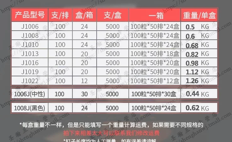 5000 шт./кор. U лак для ногтей скобы для узкой кроной ногти ручной работы ногтей степлер U лак для ногтей степлера Скоби Деревянная Мебель бытовая 1013J