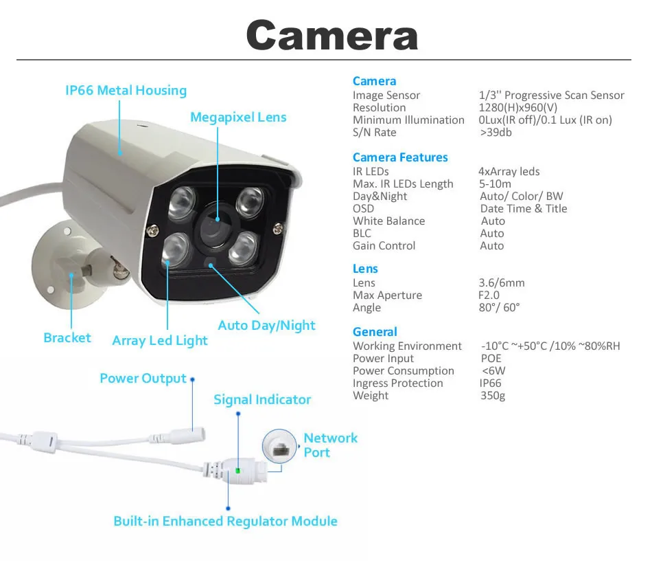 1080P 24 шт камера система видеонаблюдения POE 24ch NVR комплект+ коммутатор PoE+ 2MP IP камера POE водонепроницаемая система безопасности CCTV система