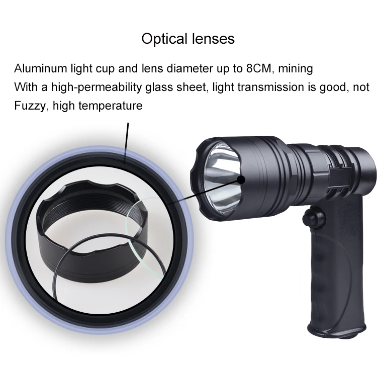 JUJINGYANG external 12V 2400lm 30W LED hunting spotlight handheld searchlight