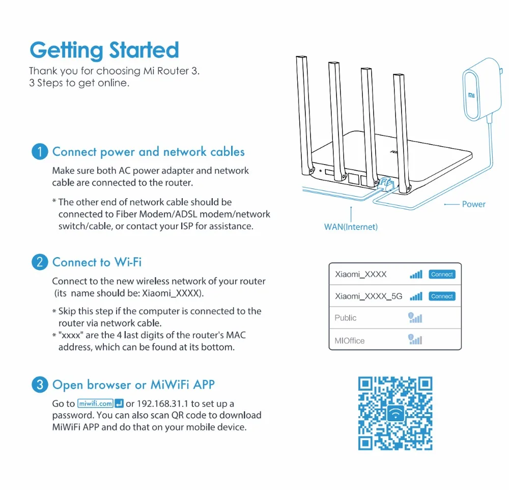 Английская версия Xiaomi Mi WI FI Маршрутизатор (роутер) 3 11AC Dual Band 2.4/5 Г 1167 Мбит 128 М ROM/RAM