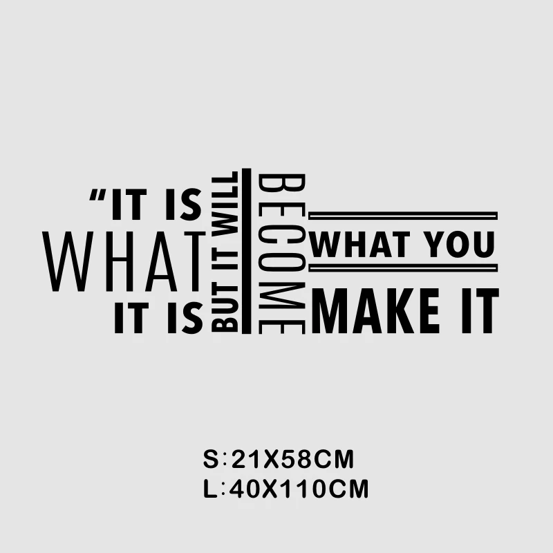 

It Is What It Is But It Will Become Motivational Life Quote Vinyl Wall Sticker Gym Fitness Office Decor