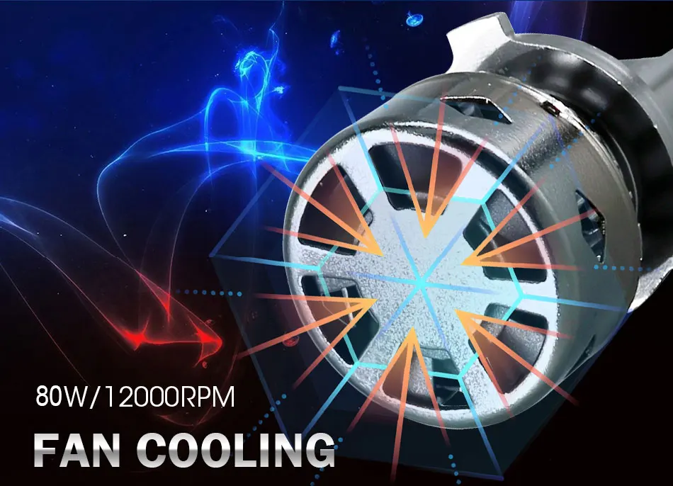 CARLitek Led H7 Canbus лампа без ошибок H4 H1 H11 Автомобильные светодиодные лампы 80 Вт 12000LM 6000 K 8000 K 9005 9006 Мини авто свет без ошибок