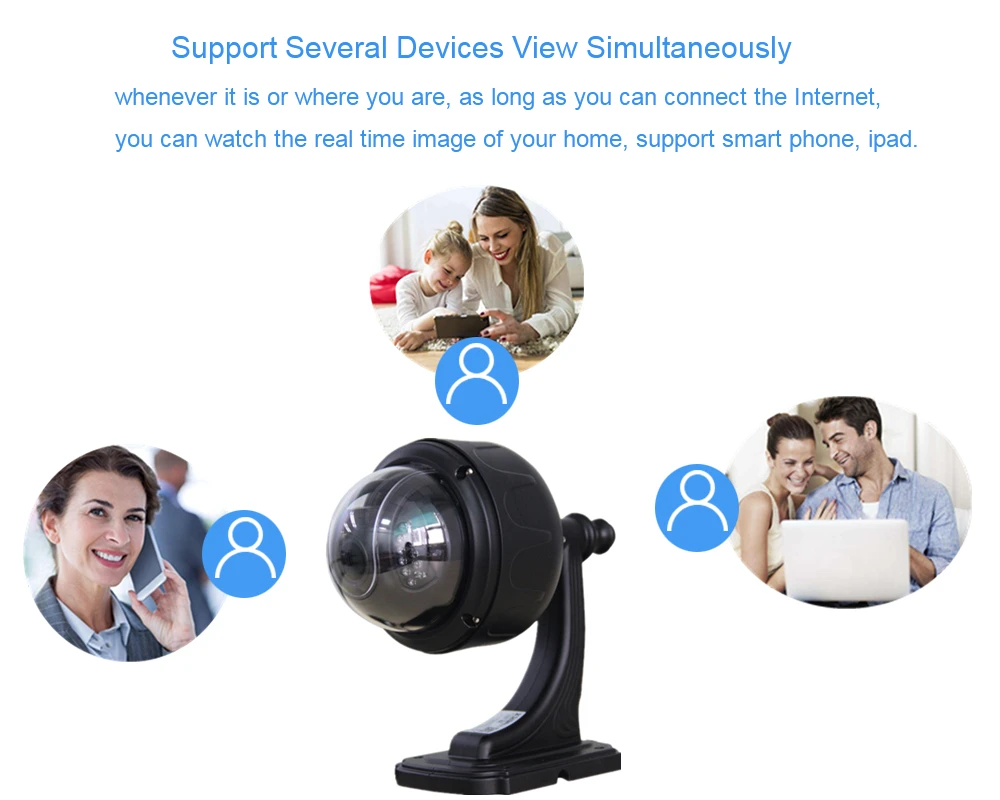 ZILNK IP камера 1080P HD уличная скоростная купольная камера PTZ 5X Zoom Беспроводная Wifi сеть Onvif P2P 2.0MP CCTV камера безопасности