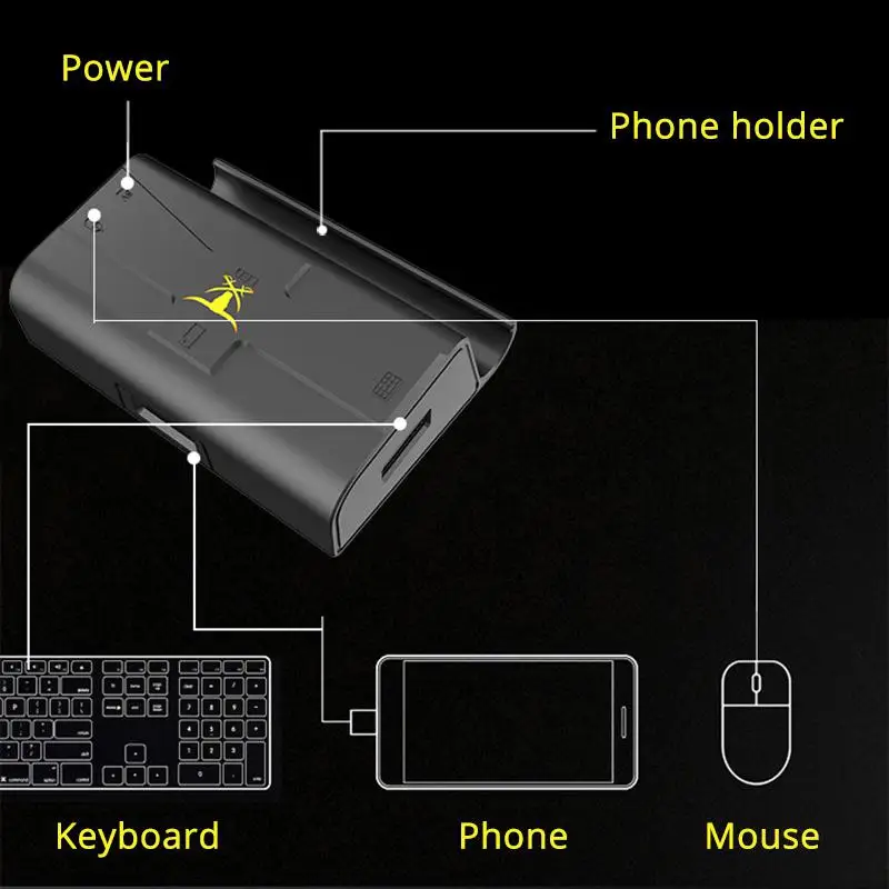 

TWISTER.CK Phone Gamepad Android Pubg Controller Gaming Keyboard Mouse To PC Converter Adapter for IPhone Free Shipping and Gift