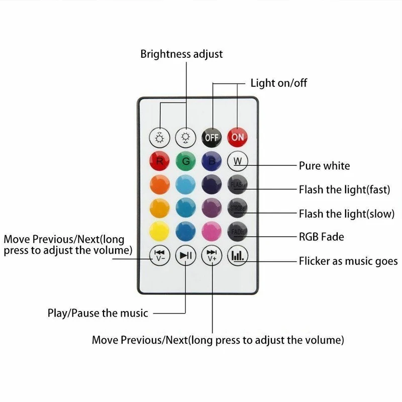 Умная музыкальная Светодиодная лампа RGB E27 с пультом дистанционного управления