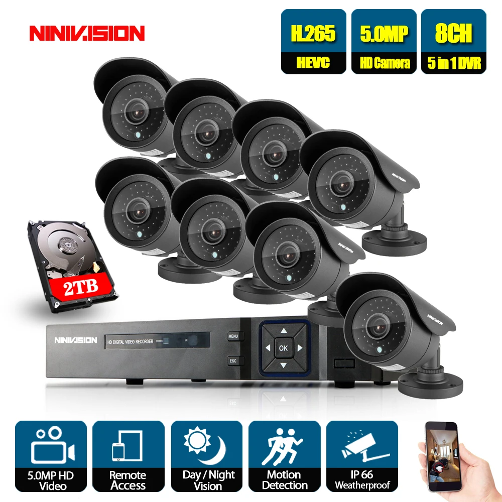 Комплект видеорегистратора NINIVISION H.265 8 каналов 5 Мп HDMI NVR система