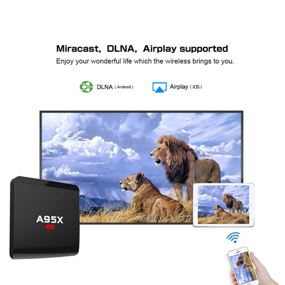 IP tv Italia Индия Пакистан бесплатно 1 месяц код IPTV A95X R1 Android Box Канада Французский